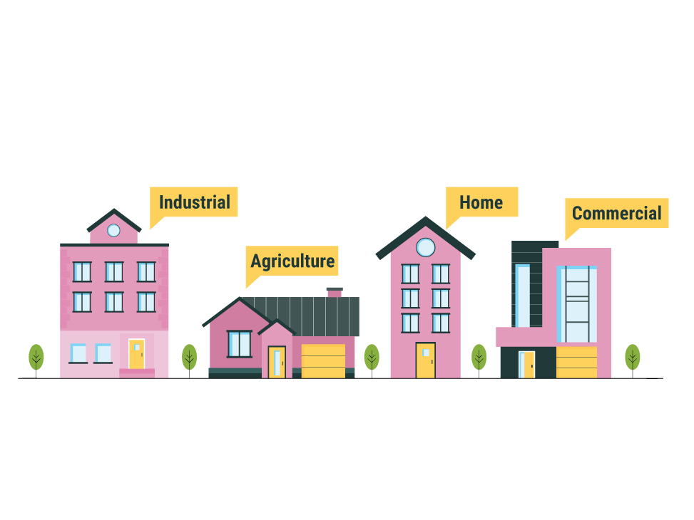 Immovable Property