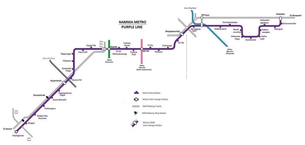 Namma Bangalore Purple Line Metro
