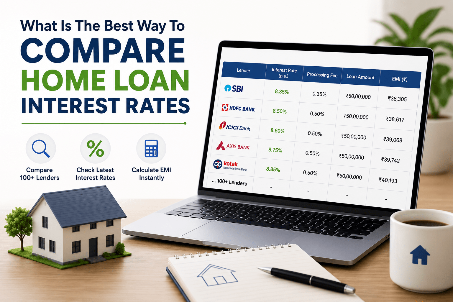What Is The Best Way To Compare Home Loan Interest Rates From 100+ Lenders In India?