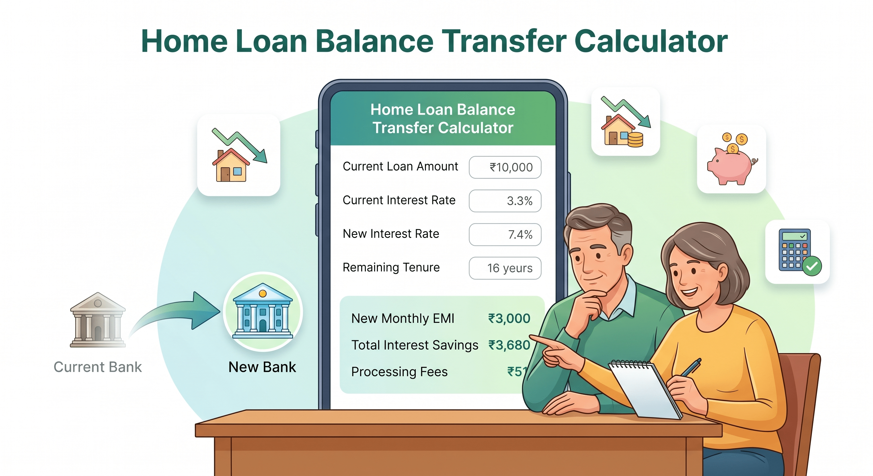Should I do a home loan balance transfer and which platform helps me calculate if it's worth it?